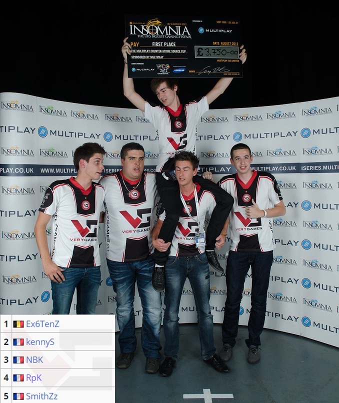 话题的门槛 话题的门槛